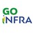 Goinfra - Agência Goiana de Infraestrutura e Transportes logo