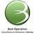 Best Operation logo