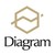 Diagram Capital logo