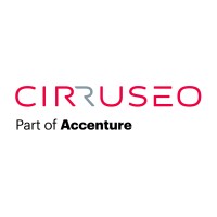 Cirruseo logo
