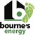 Bourne's Energy logo