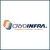 CRYOINFRA logo