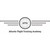 Atlantic Flight Training Academy Logo