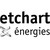Etchart Energies logo