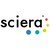 Sciera, Inc. logo