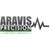 ARAVIS PRECISION (GROUPE ARAVIS) logo