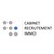 CABINET RECRUTEMENT IMMOBILIER logo
