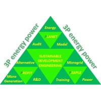 3penergypower Ltd. logo