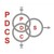 PDCS PROJECTS INDIA PRIVATE LIMITED logo