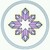 Shri Dutt India Private Limited logo