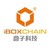 iBoxPay logo