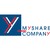 MyShareCompany logo