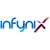 Infynix Communications Ltd. logo
