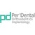 Perdental | Dental Progress logo