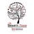 The Smartt Team, Keller Williams Heritage logo