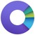 Competo LLC logo
