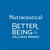 Nutraceutical Corporation logo