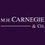 M.H. Carnegie & Co. logo