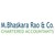 Logo de M. Bhaskara Rao & Co.