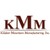 Logo de Killdeer Mountain Manufacturing, Inc.