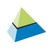 Logo de BatchMaster Software Pvt. Ltd.