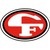 Cedar Falls Community School District logo