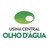 Usina Central Olho D'Água logo