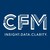 Capital Fund Management (CFM) logo