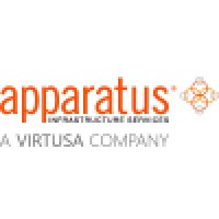 Apparatus Infrastructure Services, a Virtusa company logo
