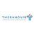 THERANOVIR logo