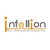 Infollion Research Services Limited logo