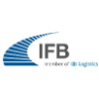 Inter Ferry Boats logo