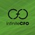 InfiniteCFO logo