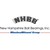 New Hampshire Ball Bearings, Inc. (NHBB) logo