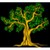 Capital Sustainability, inc. a Benefits Corporation logo