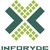 Inforyde logo