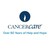 CancerCare logo