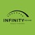 Infinity Rehab logo