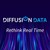 DiffusionData logo