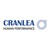 Cranlea Human Performance logo