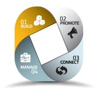 Comporium Media Services logo