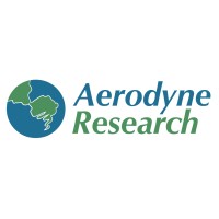 Aerodyne Research logo