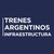 Trenes Argentinos Infraestructura logo