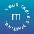 Milestones Grill + Bar logo