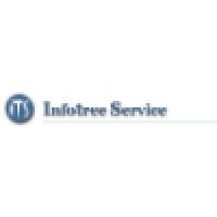 Infotree Service Inc. logo