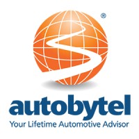 Autobytel logo