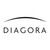 DIAGORA · Événements & Spectacles · Toulouse Labège logo