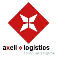 Axell Logistics PL logo