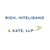 Rich, Intelisano & Katz, LLP logo