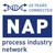 Stichting NAP logo